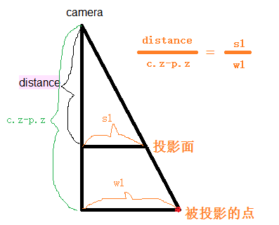 transformjs玩转星球