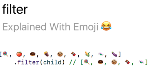 Emoji 上的 Swift：换一种视角来理解 Swift 高阶函数