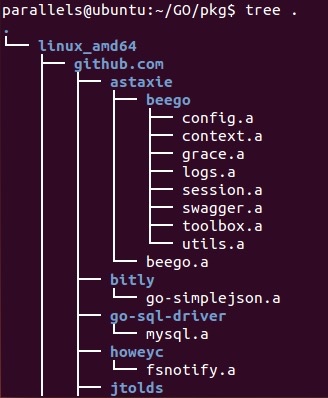 【不周山之操作系统】Linux 概念指南