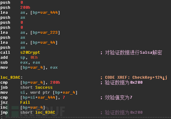 MBR勒索木马再度来袭：GoldenEye分析