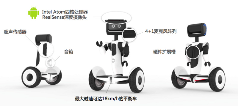 Segway Robotics展示机器人业务新进展，路萌出任宝马自动驾驶汽车泊车助理