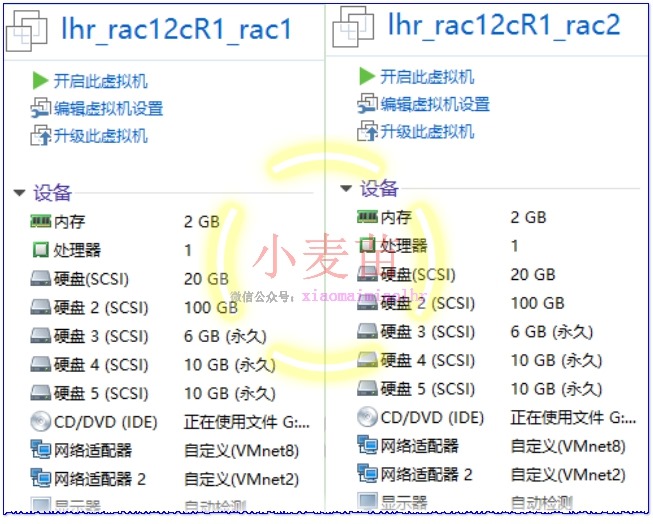 Oracle 12cR1 RAC 在VMware Workstation上安装(上)—OS环境配置