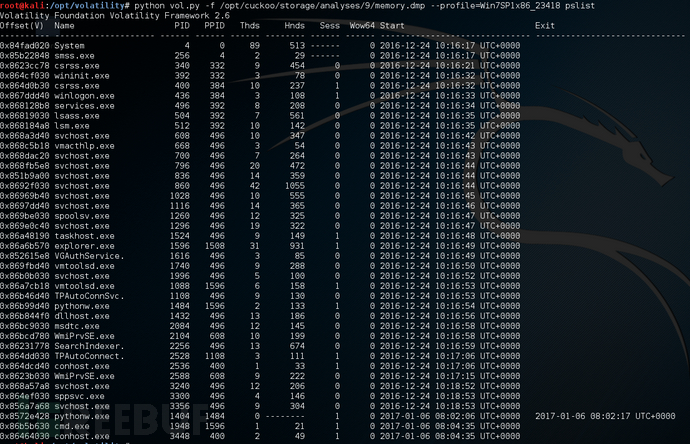 利用Volatility进行Windows内存取证分析(一)：初体验