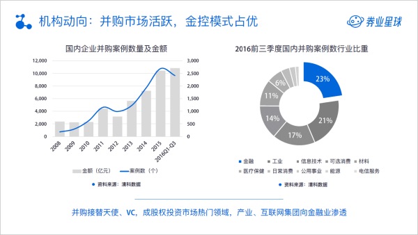 2017中国互联网证券年度报告