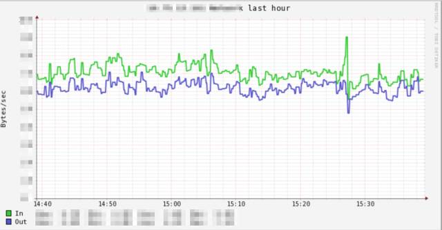 亿级用户PC主站的PHP7升级实践