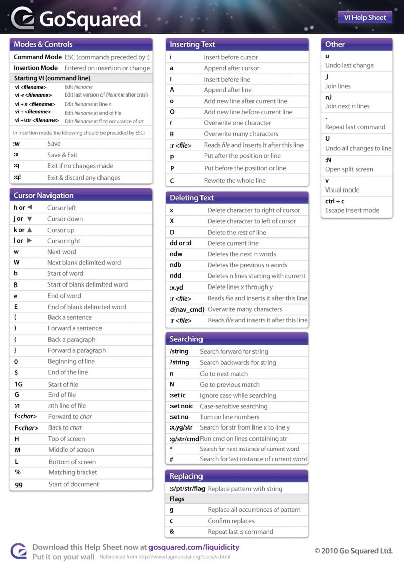 5 个最好的 Vim 速查卡 (Cheat Sheet)