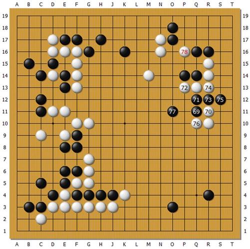 “蜜汁”算法：AlphaGo升级成Master后的算法框架分析