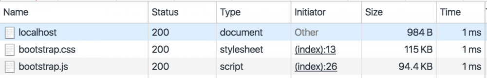 真的了解 gzip 吗？