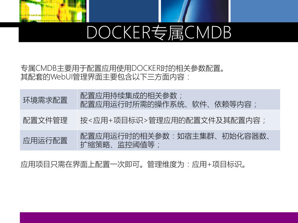 广发银行运维实践分享：Docker适配传统运维那些事