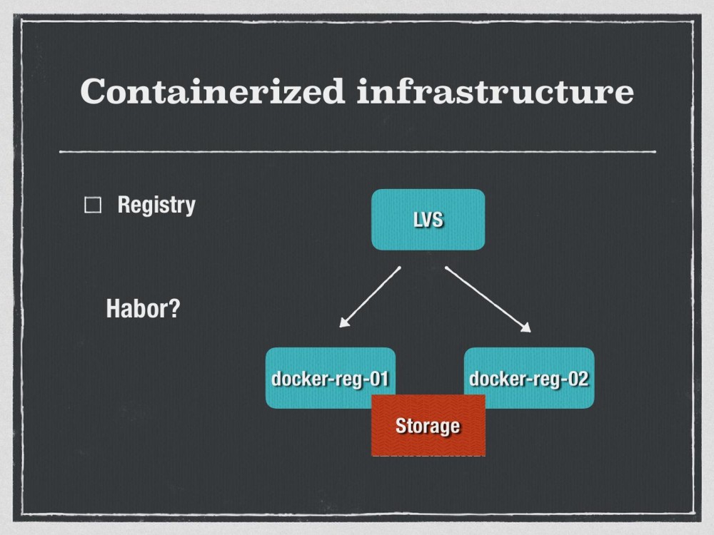 Docker在Bilibili的实战：由痛点推动的容器化