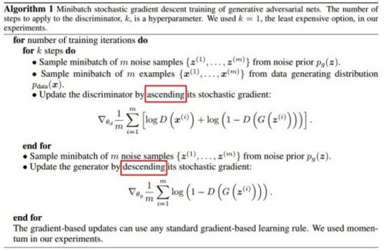 GAN学习指南：从原理入门到制作生成Demo