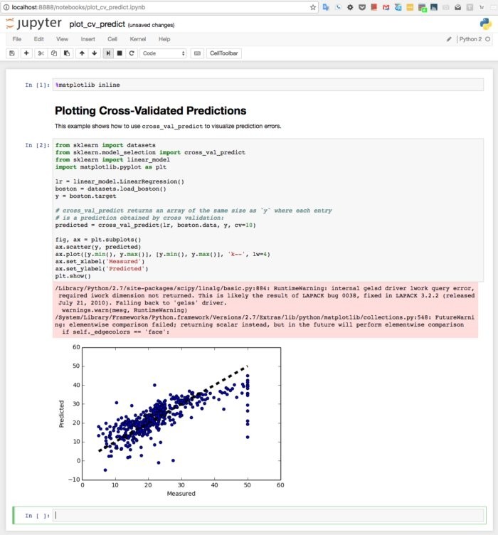 Python粉都应该知道的开源机器学习框架：Scikit-learn入门指南