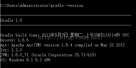 sring源码的编译、下载和阅读