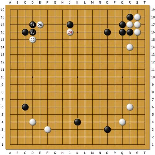 “蜜汁”算法：AlphaGo升级成Master后的算法框架分析