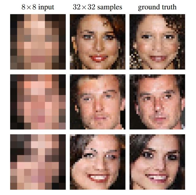 谷歌人工智能再现“黑科技”：让低分辨率图像精细化成像