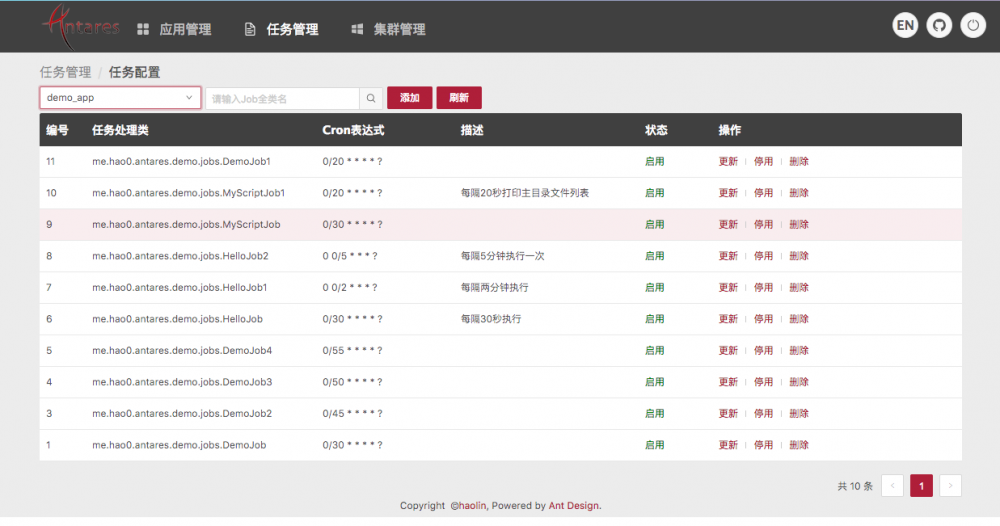 Antares：分布式任务调度平台