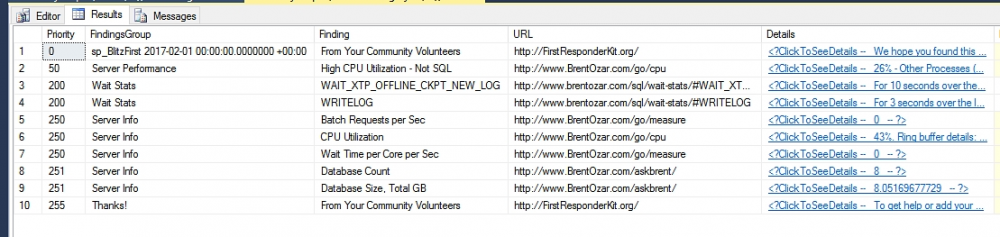 SQL Server 急救包（First Responder Kit）入门教程