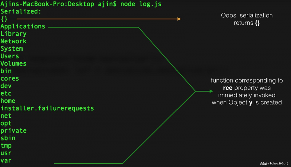 【漏洞分析】利用Node.js反序列化的漏洞执行远程代码