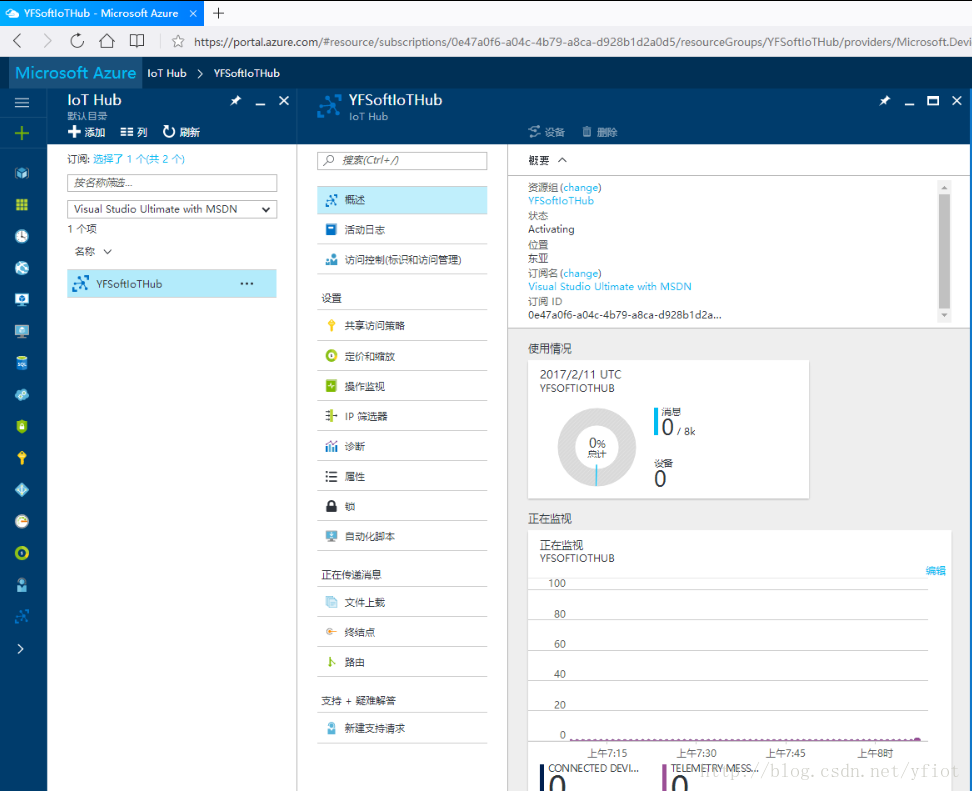 【物联网云端对接-1】 通过HTTP协议与微软Azure IoT hub进行云端通信