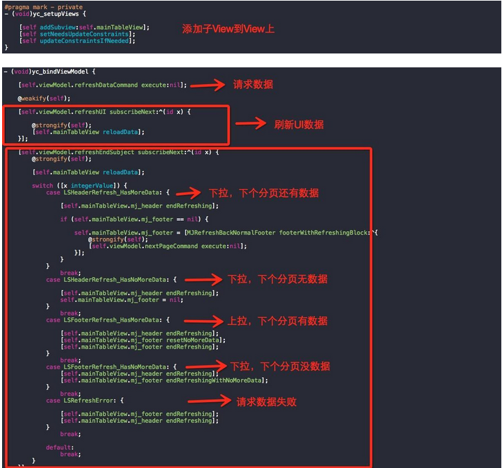 iOS MVVM+RAC 从框架到实战