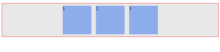 理解Flexbox：你需要知道的一切