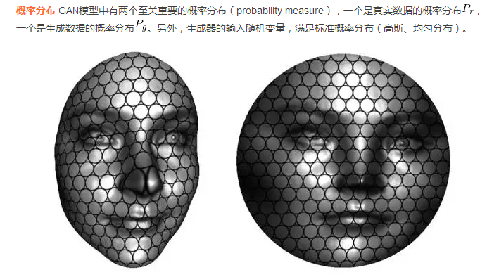 看穿机器学习（W-GAN模型）的黑箱