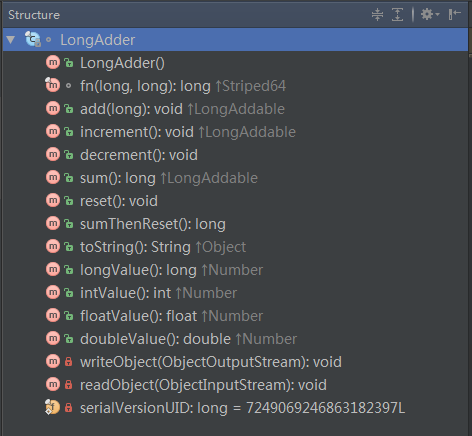 通过源码了解JDK8中的LongAdder为何性能优于AtomicLong