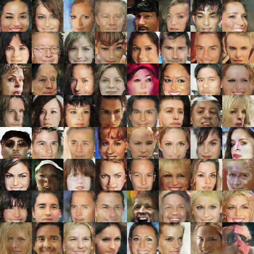 直观理解GAN背后的原理：以人脸图像生成为例