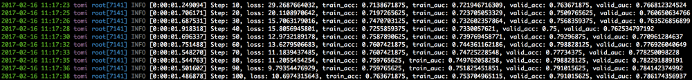 TensorFlow Template Applications