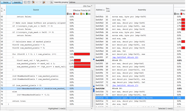 使用SIMD技术提高C++程序性能