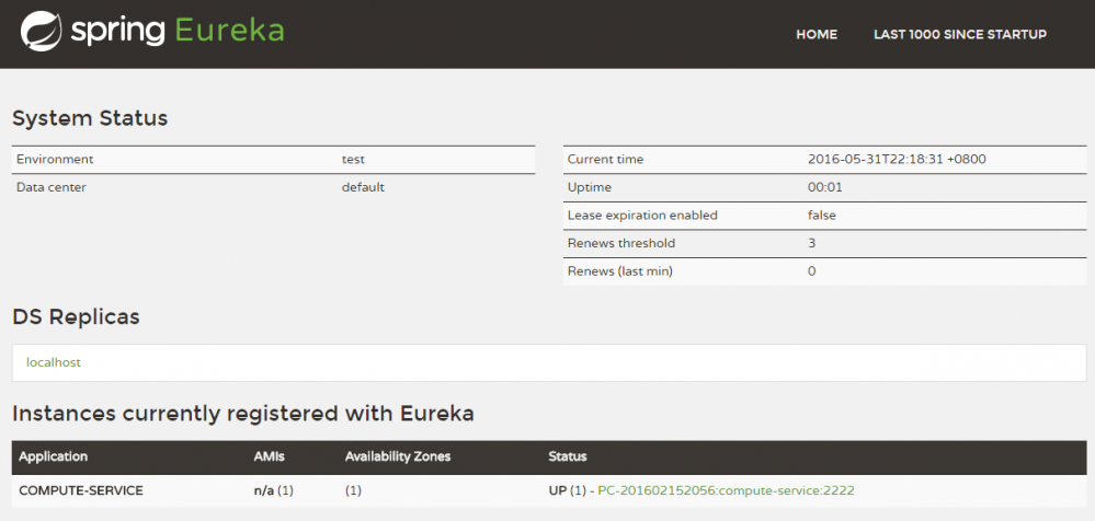 Spring Cloud构建微服务架构（一）服务注册与发现