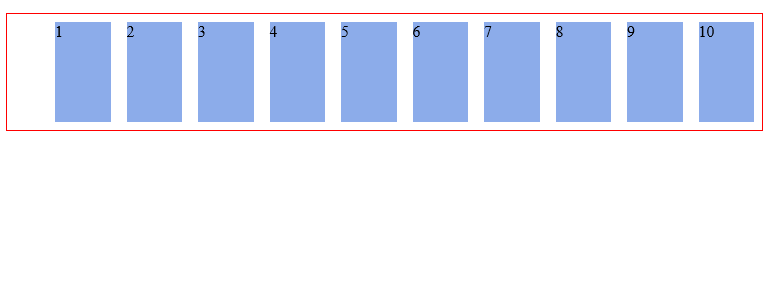 理解Flexbox：你需要知道的一切