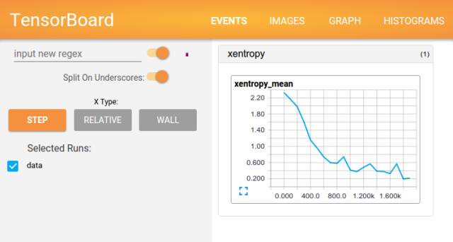 AI 之 TensorFlow