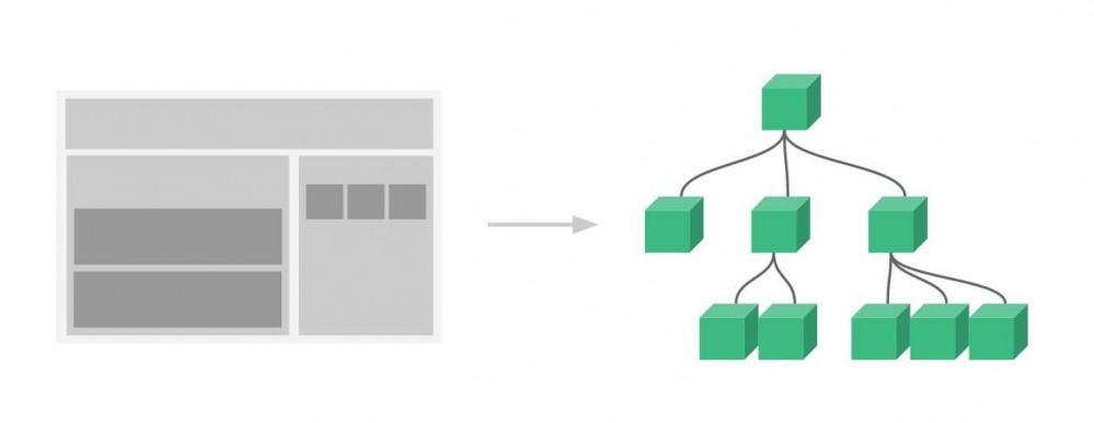 vue2.0开发环境搭建