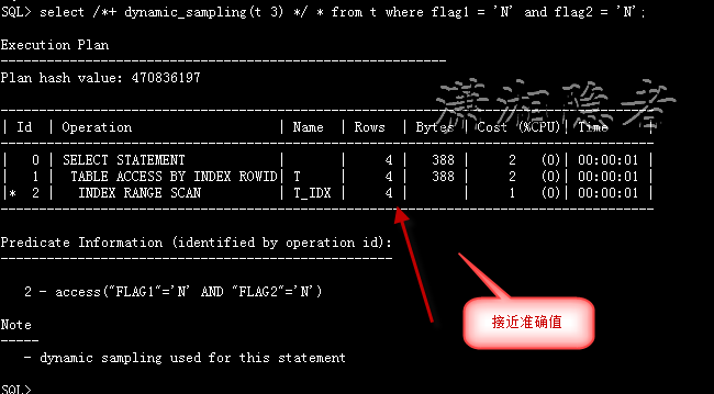 Oracle动态采样分析