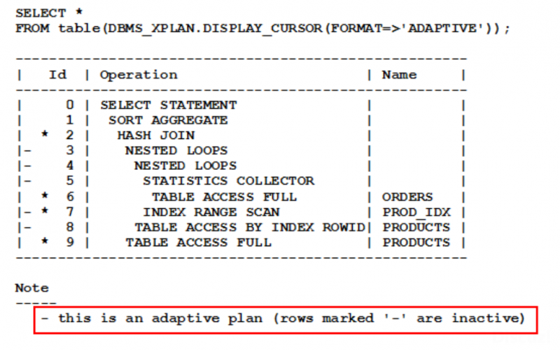 [参考文档] [翻译]Oracle 12c R2优化器白皮书