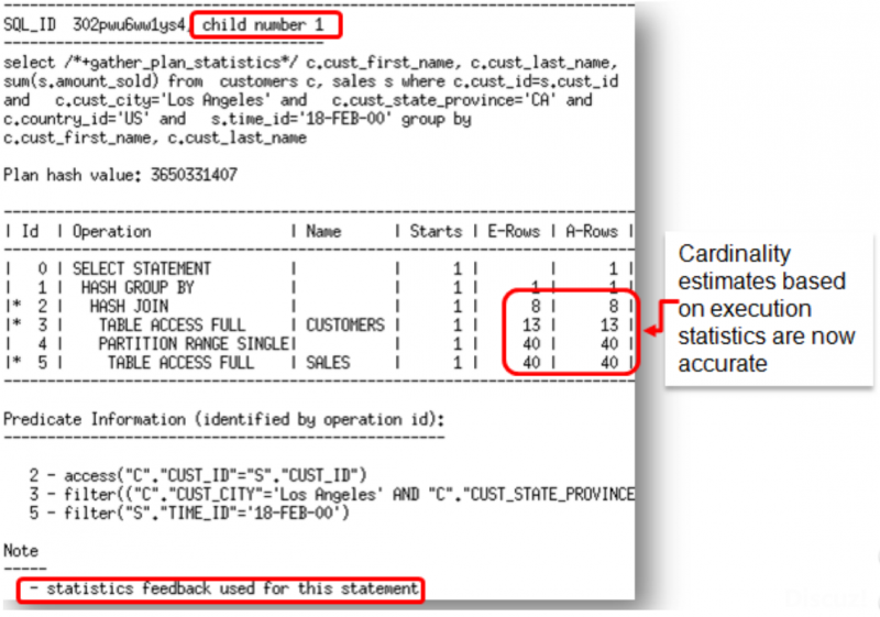 [参考文档] [翻译]Oracle 12c R2优化器白皮书