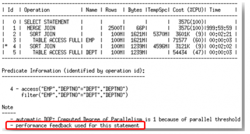 [参考文档] [翻译]Oracle 12c R2优化器白皮书