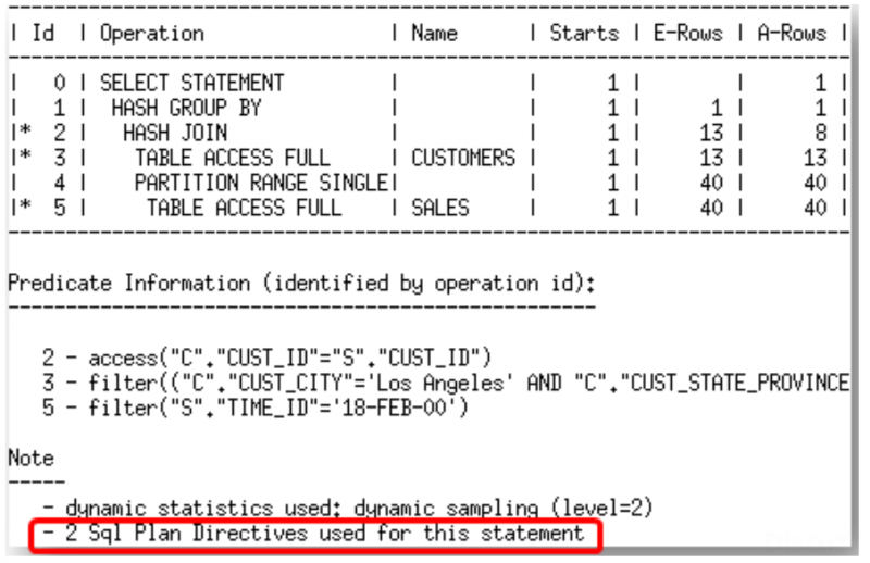 [参考文档] [翻译]Oracle 12c R2优化器白皮书