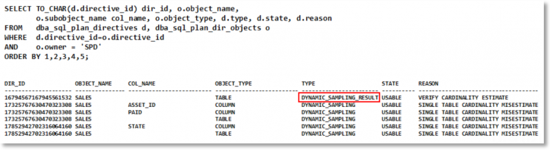 [参考文档] [翻译]Oracle 12c R2优化器白皮书