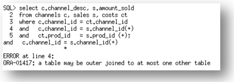 [参考文档] [翻译]Oracle 12c R2优化器白皮书