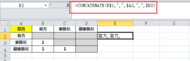 Excel巧录权限矩阵