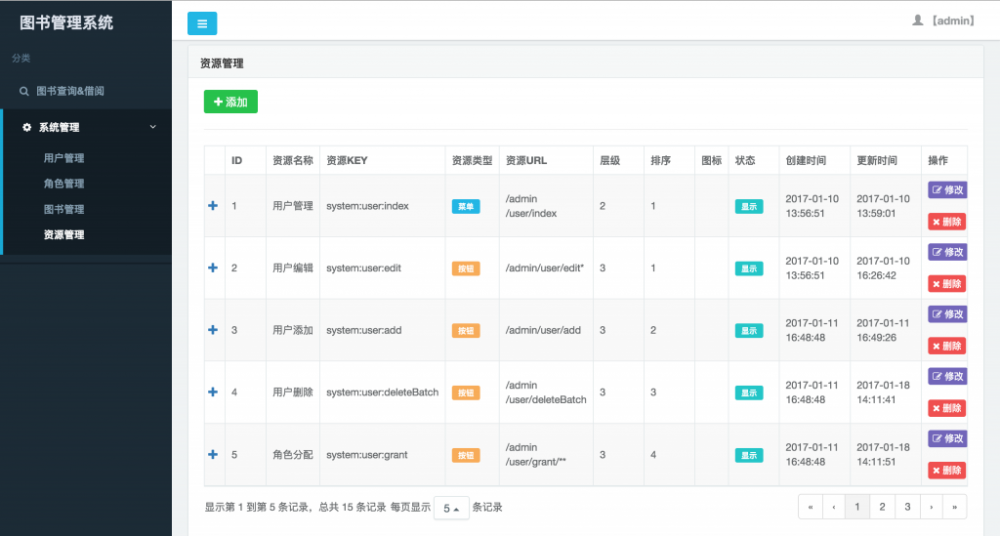 SpringBoot+Hibernate制作图书管理系统