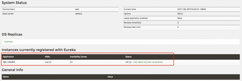 sbc(一)SpringBoot+SpringCloud初探