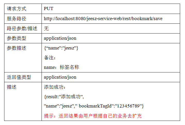 JEESZ RestFul服务介绍