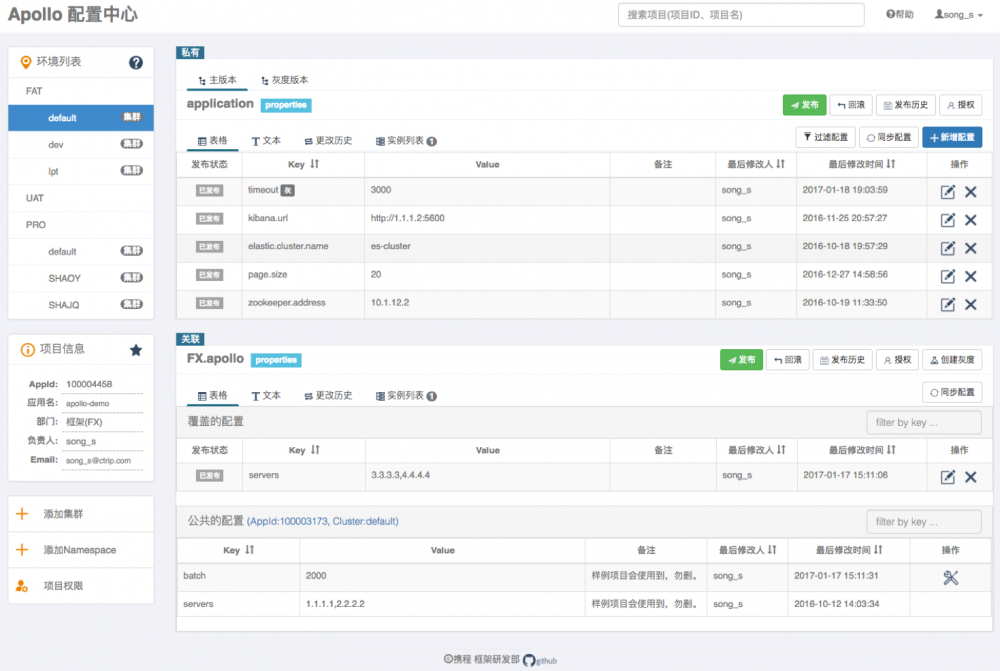 携程开源配置中心Apollo的设计与实现