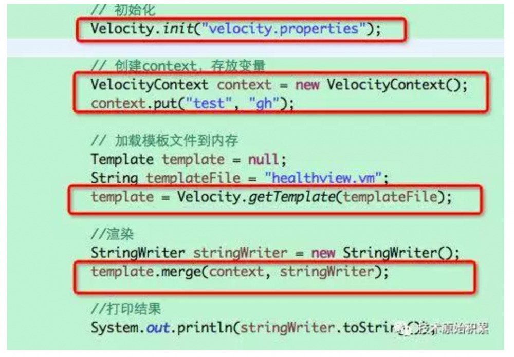 velocity原理探究（ 上 ）