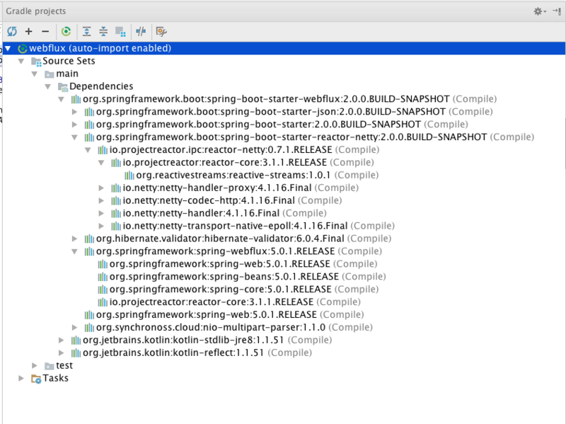 Kotlin 使用 Spring WebFlux 实现响应式编程