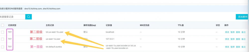 SpringCloud Eureka 源码解析 —— EndPoint 与 解析器