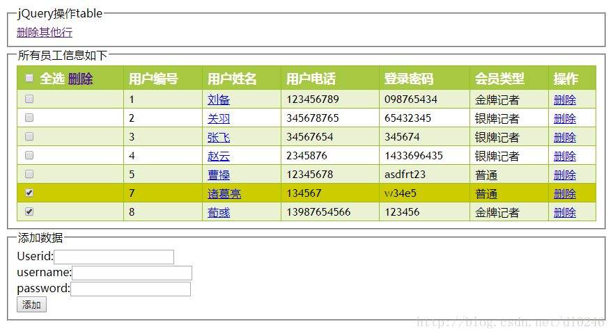 SSM框架CRUD操作&amp;批量删除&amp;批量追加数据（Oracle&amp;MySQL数据库）